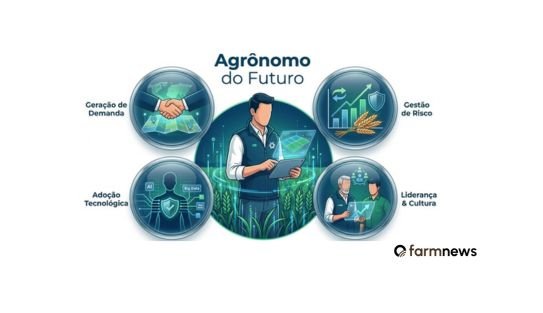 agrônomo do futuro